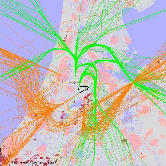 radarplot