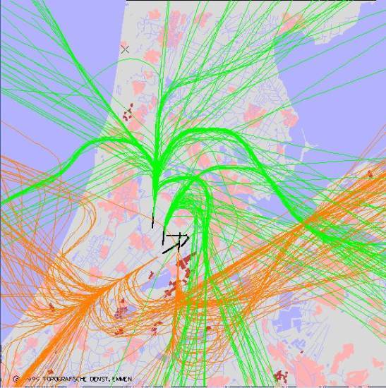radarplot