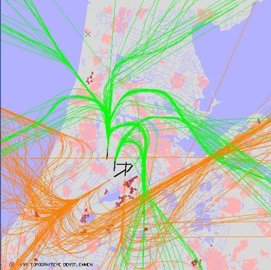 radarplot