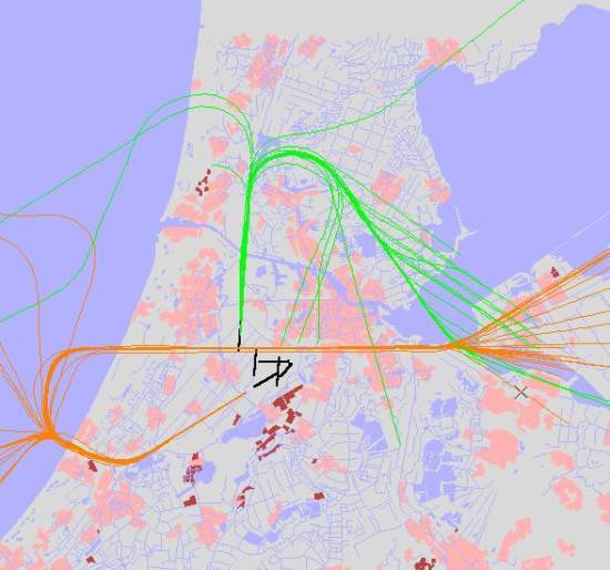 radarplot