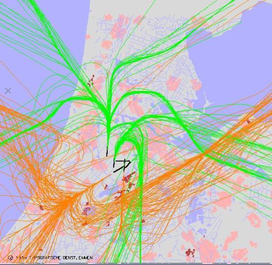 radarplot