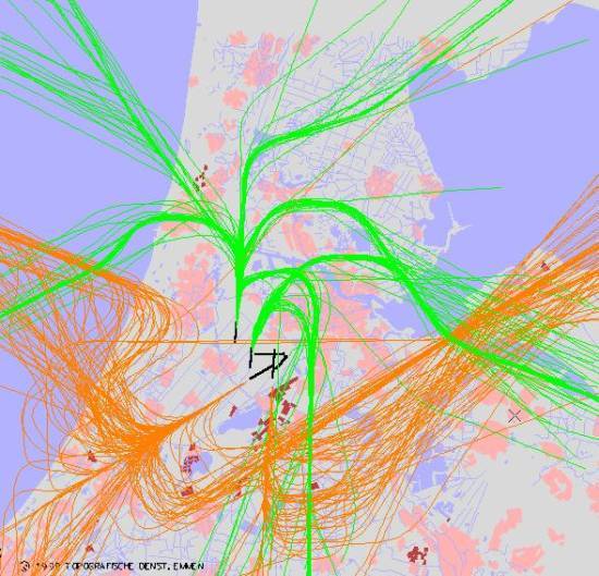 radarplot