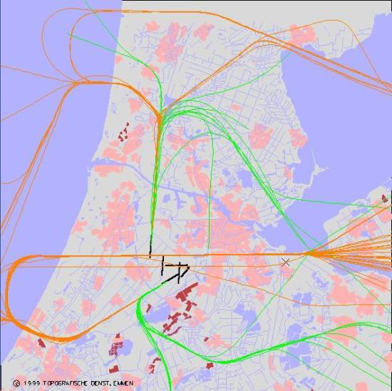 radarplot