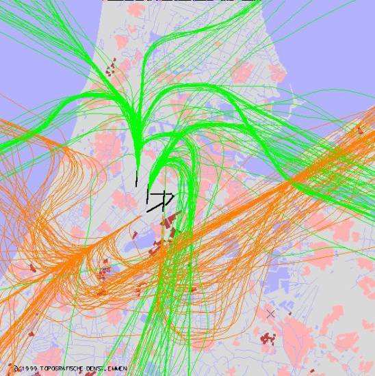 radarplot