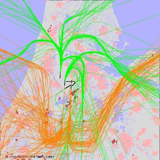 radarplot