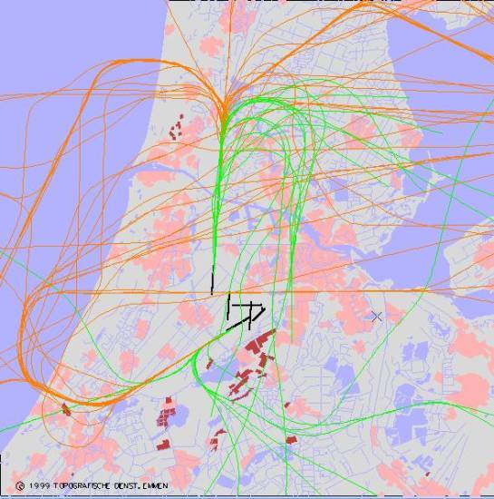 radarplot