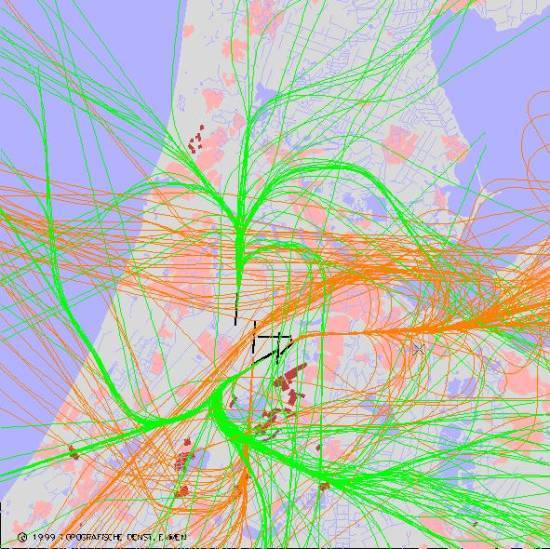 radarplot