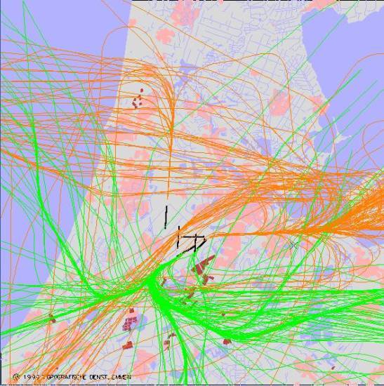 radarplot