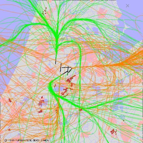 radarplot