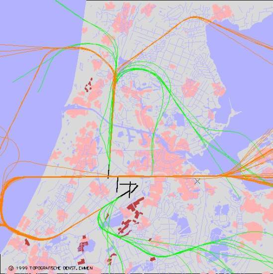 radarplot