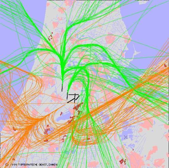 radarplot