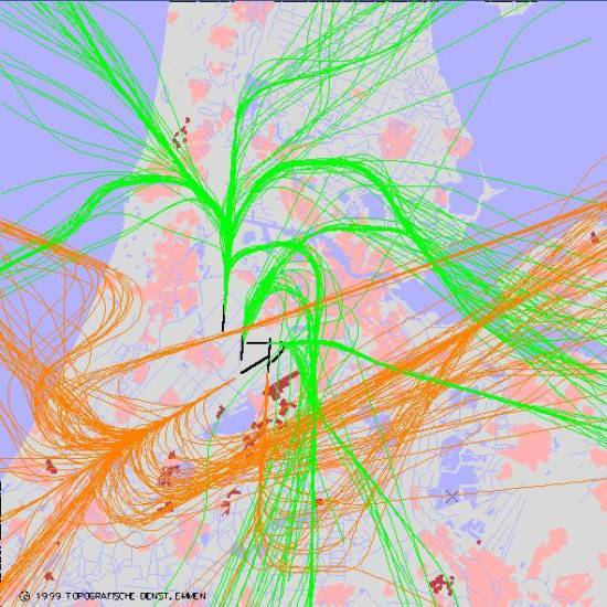 radarplot