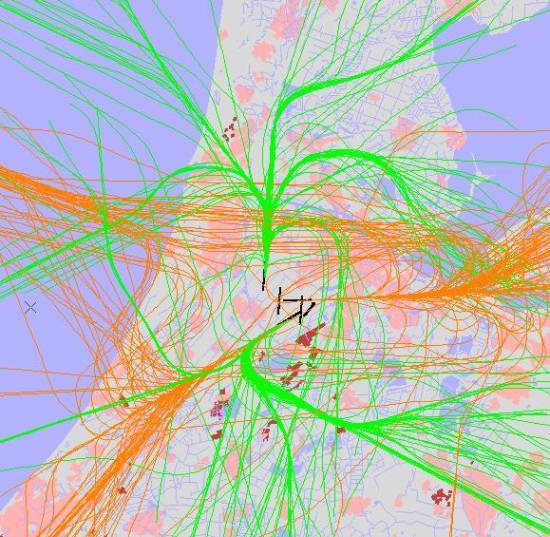 radarplot