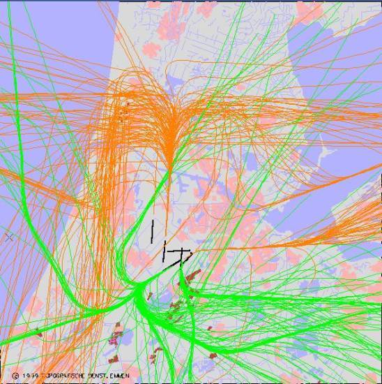 radarplot