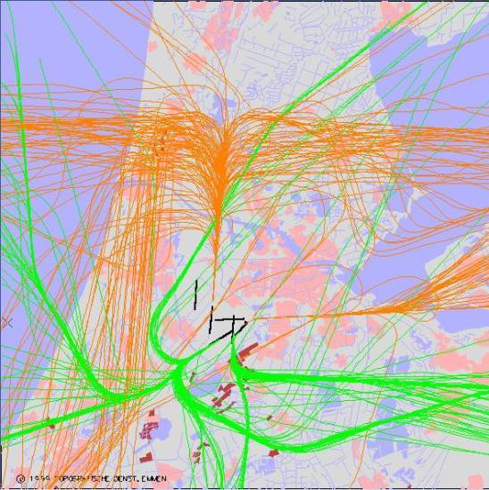 radarplot