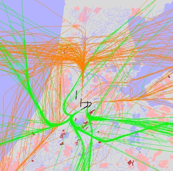 radarplot