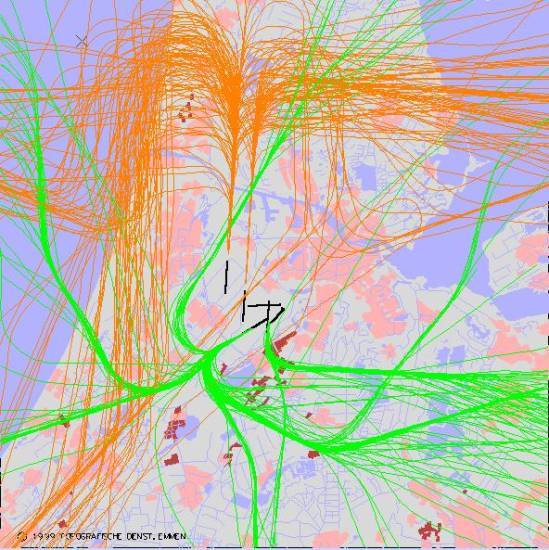 radarplot