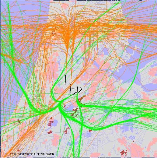 radarplot