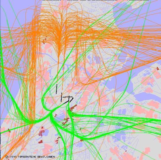 radarplot