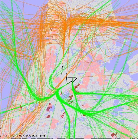 radarplot