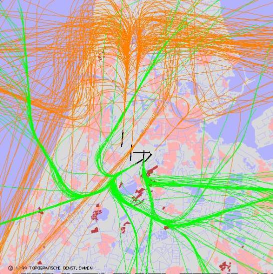 radarplot