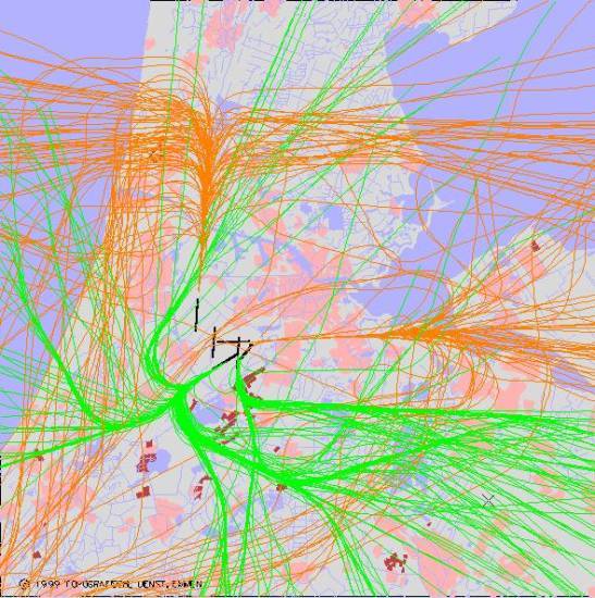 radarplot
