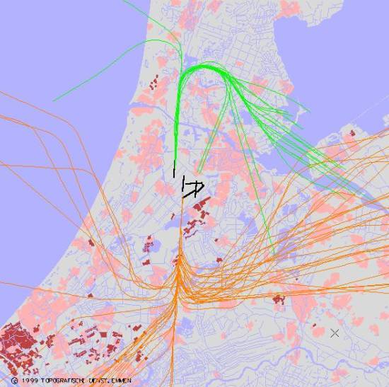 radarplot