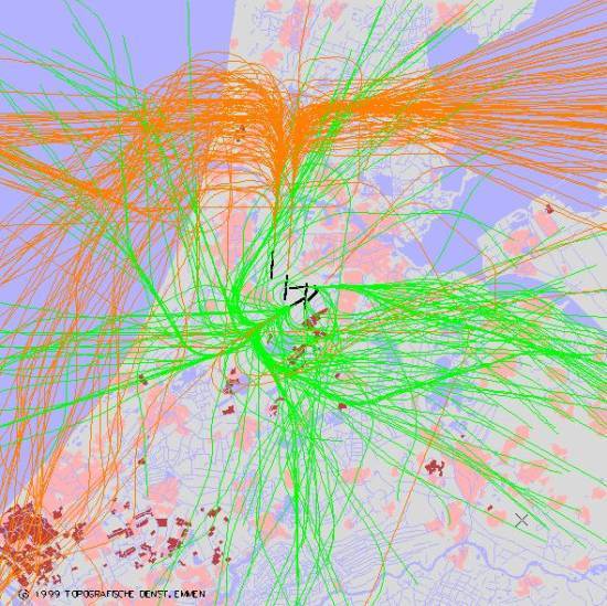 radarplot