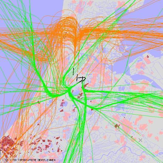radarplot