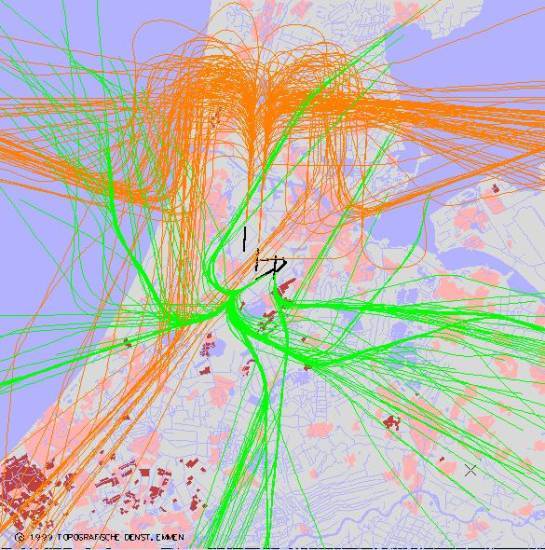 radarplot