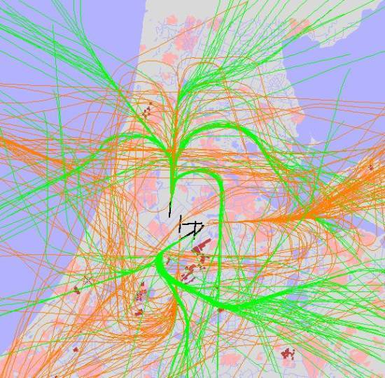 radarplot