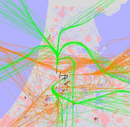 radarplot
