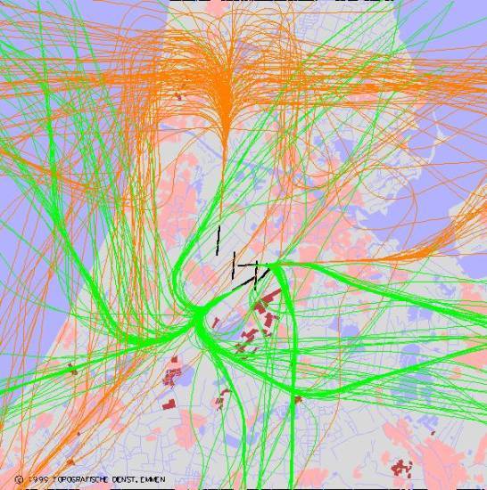 radarplot