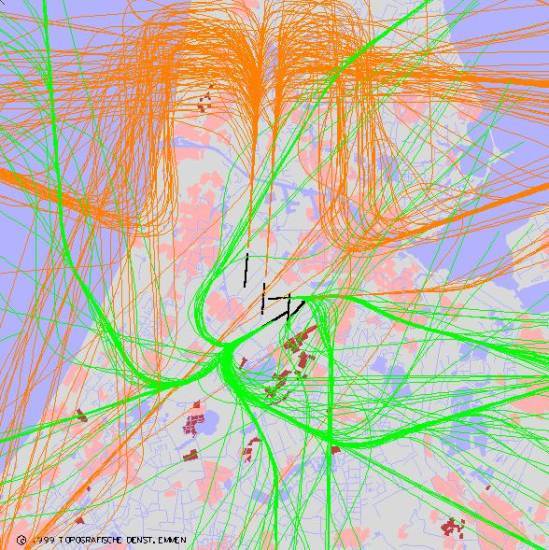 radarplot