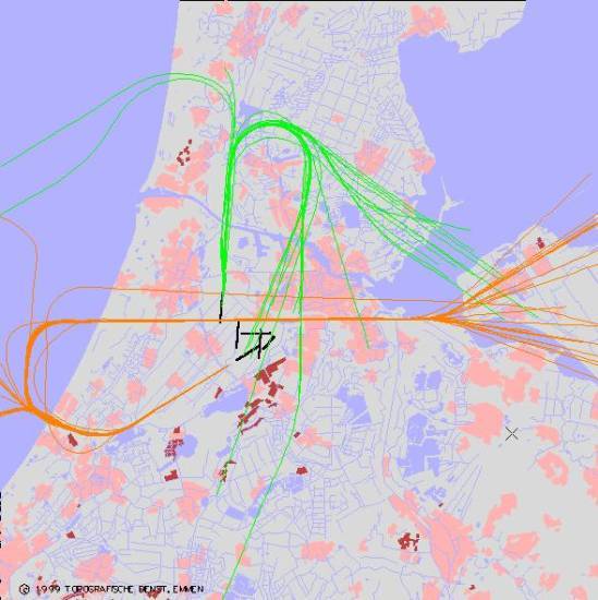 radarplot