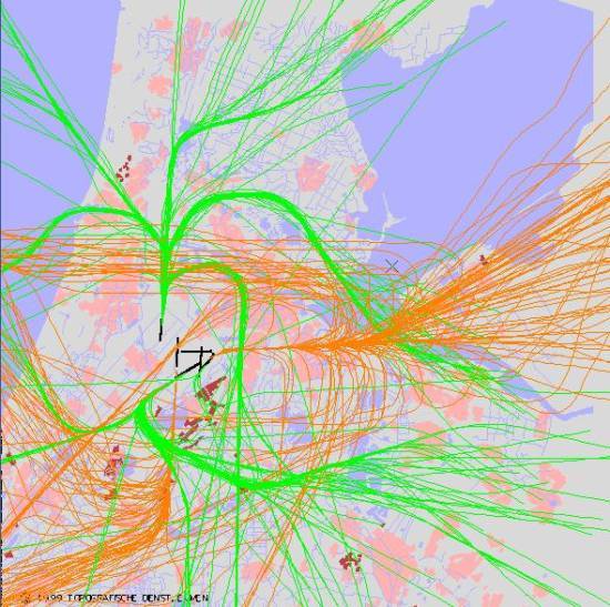 radarplot