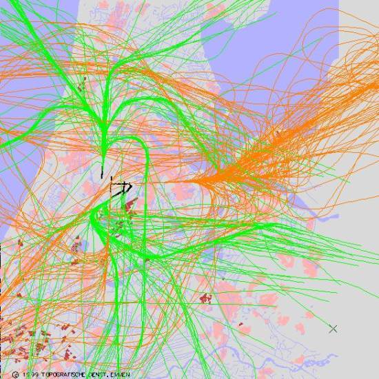 radarplot