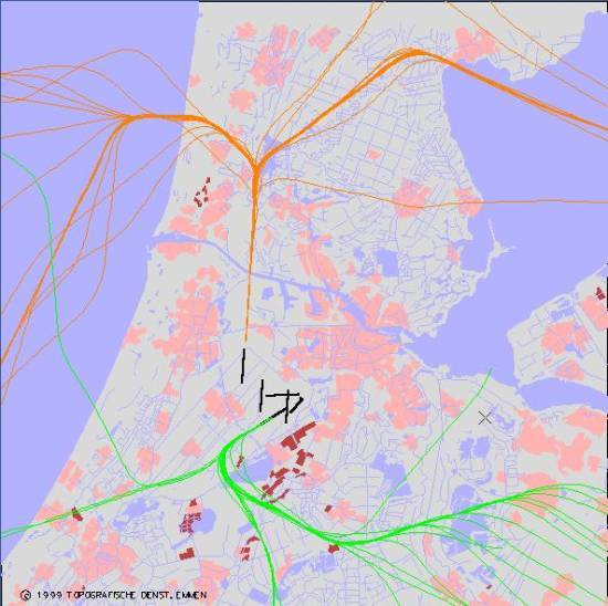 radarplot