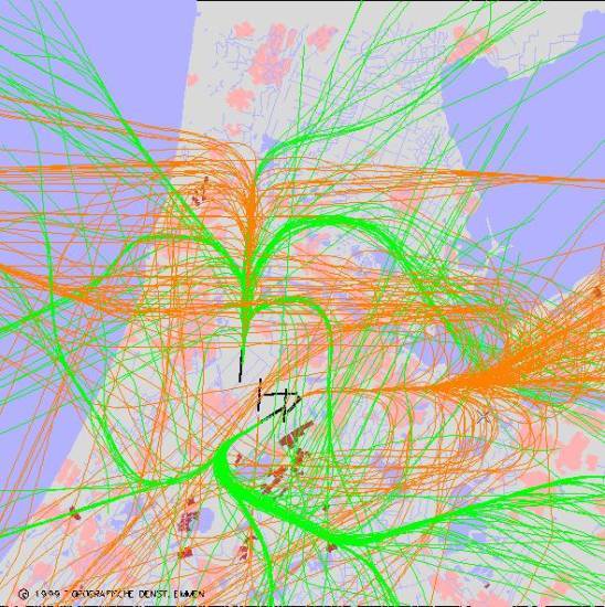 radarplot