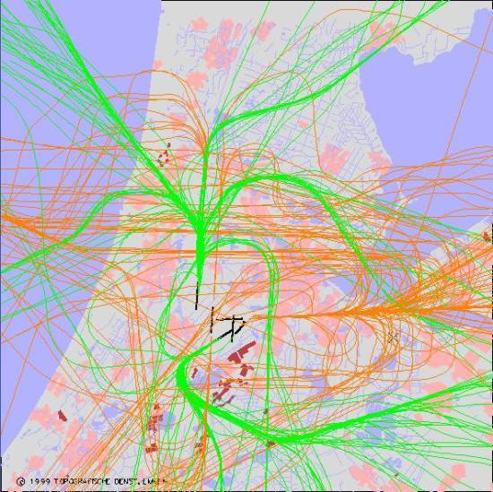 radarplot