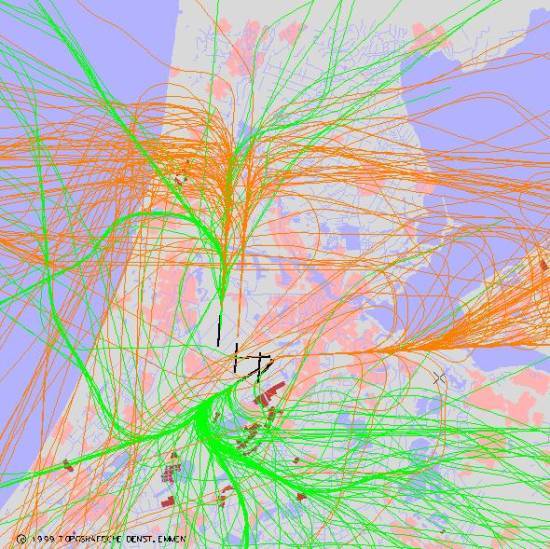 radarplot