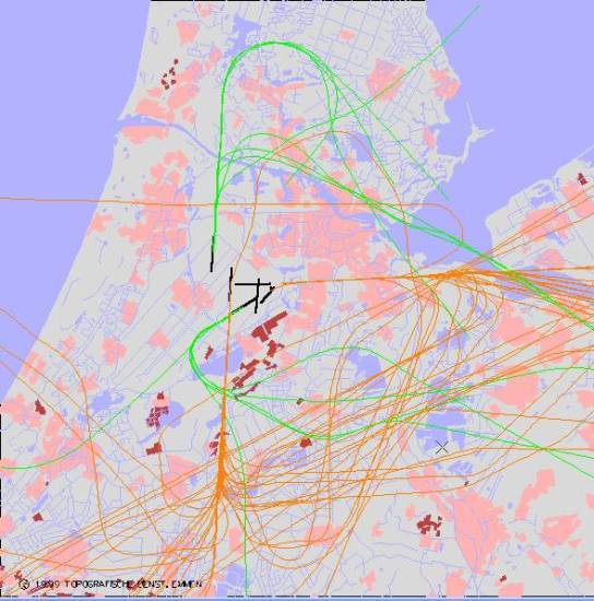 radarplot