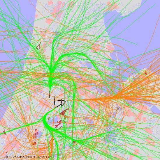 radarplot