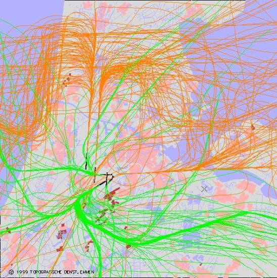 radarplot