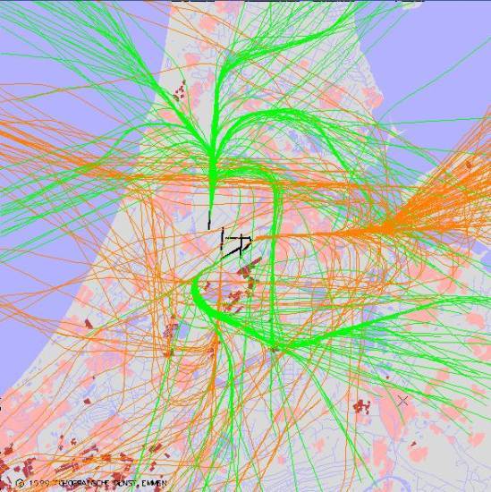 radarplot