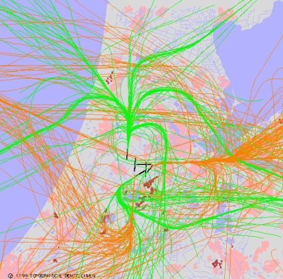 radarplot