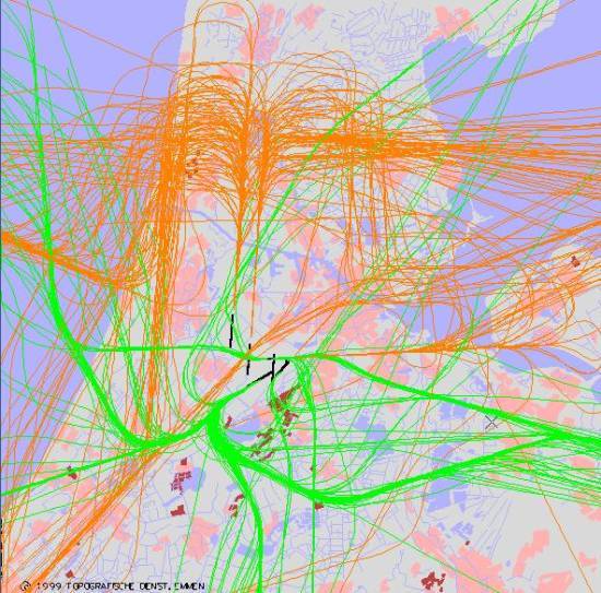 radarplot