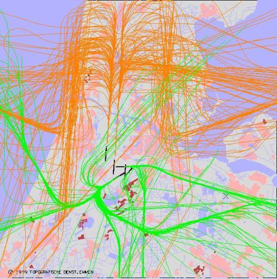 radarplot