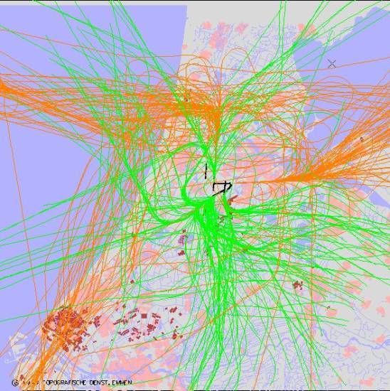 radarplot