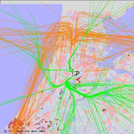 radarplot